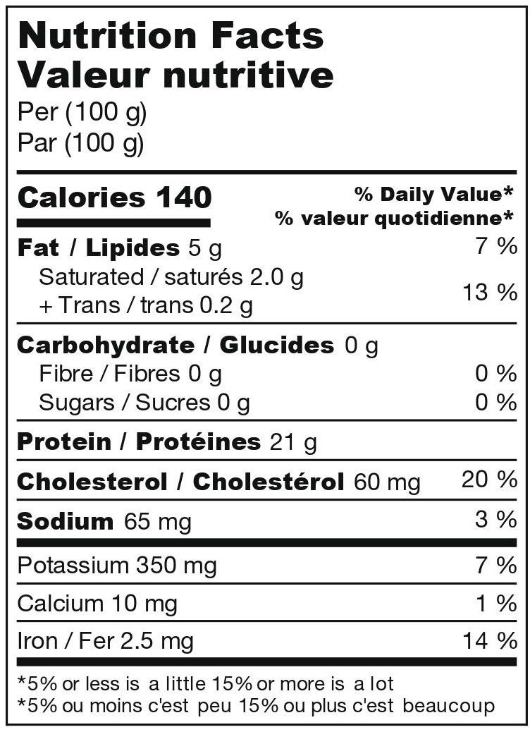 Extra Lean Ground Beef Spenst Bros. Premium Meats